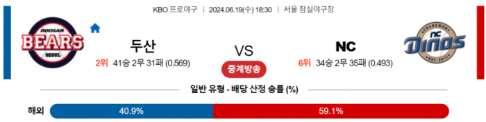 6월 19일 18:30 KBO 두산 : NC