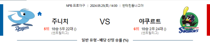 05월 25일 주니치 vs 야쿠르트 NPB , 스포츠분석