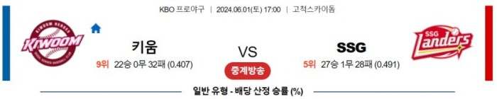 KBO분석 6월1일 17:00 키움 VS SSG 분석