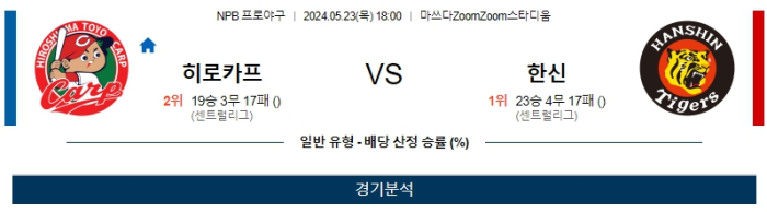 05월 23일 히로시마 vs 한신 NPB , 스포츠분석