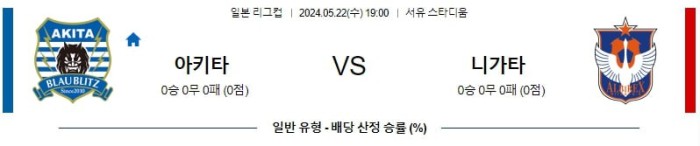 일본 J리그분석 5월22일 19:00 아키타 vs 니가타 분석