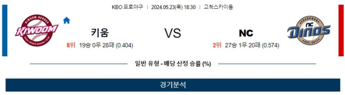 05월 23일 키움 vs NC KBO , 스포츠분석