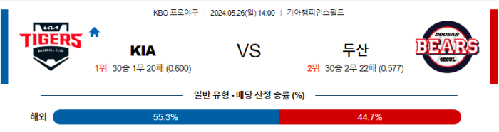 05월 26일 KIA vs 두산 KBO , 스포츠분석