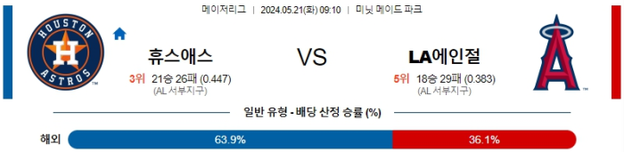 05월 21일 휴스턴 vs LA에인절스 MLB , 스포츠분석