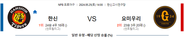 05월 25일 한신 vs 요미우리 NPB , 스포츠분석