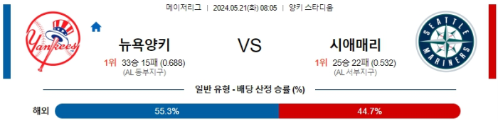 05월 21일 뉴욕양키스 vs 시애틀 MLB , 스포츠분석