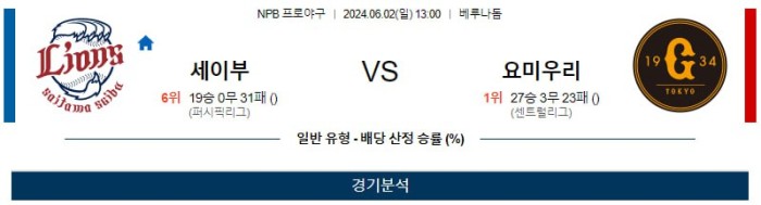 NPB분석 6월2일 13:00 세이부 VS 요미우리 분석