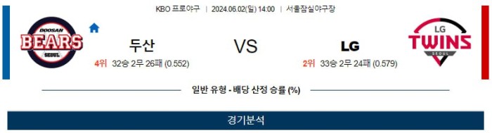 KBO분석 6월2일 14:00 두산 VS LG 분석