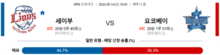 6월 14일 18:00 NPB 세이부 : 요코하마