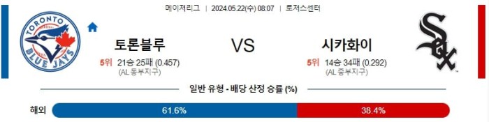 MLB분석 5월22일 08:07 토론토 VS 시카고화이트삭스 분석