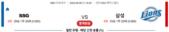 6월 5일 18:30 KBO SSG : 삼성