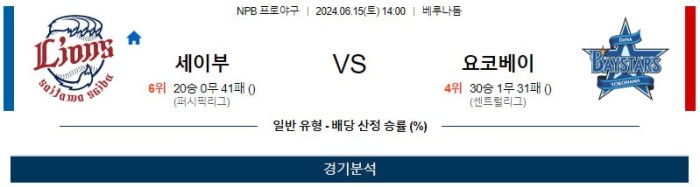 NPB분석 6월15일 14:00 세이부 VS 요코하마 분석